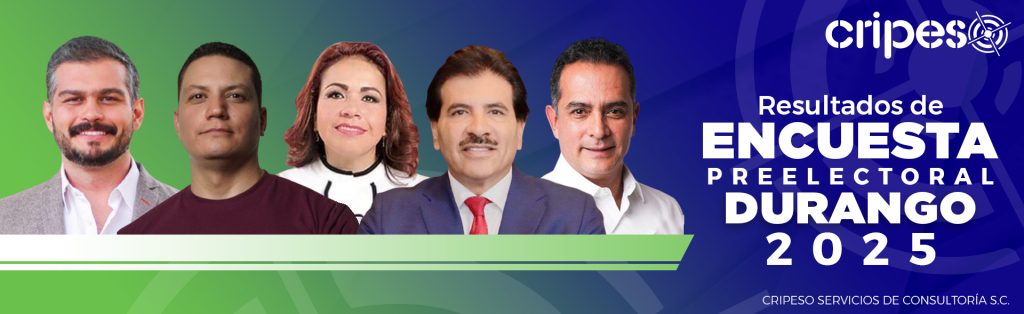 Resultados de la Encuesta en Victoria de Durango: Escuchando la voz de nuestra comunidad.